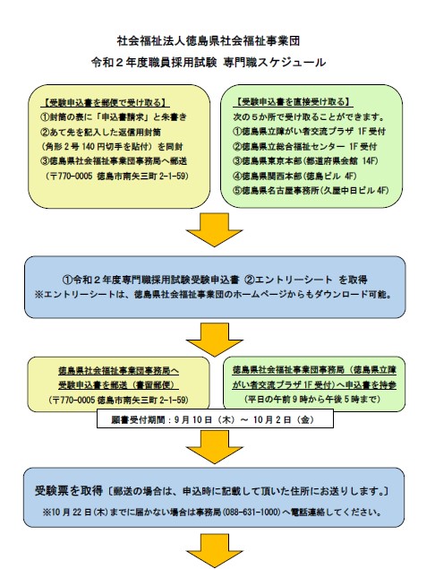 採用スケジュール１